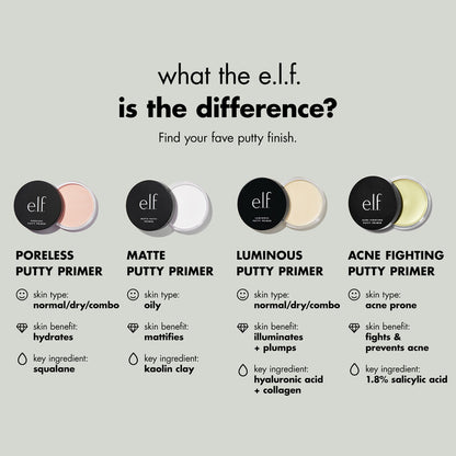 e.l.f Putty Primer